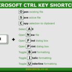 Microsoft Excel CTRL Key Shortcuts