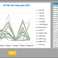 Sparklines-in-Excel-1