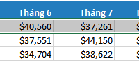 Sparklines-in-Excel-2