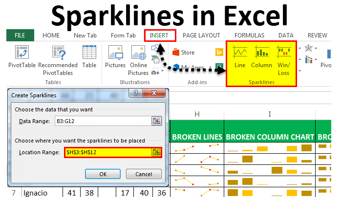 Sparklines-in-Excel