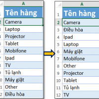 datavalidation-1