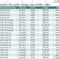 pivottable-1