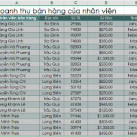 pivottable-2