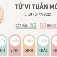 tu-vi-tuan-moi-12-con-giap-tu-18-7-2022.jpg