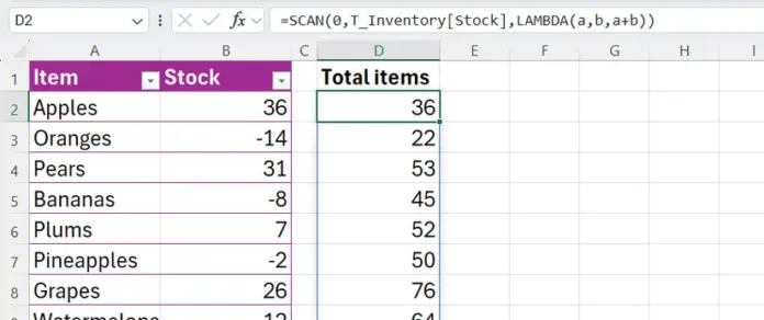 Excel LAMBDA vs. SCAN: Đâu là sự khác biệt và cách chúng phối hợp?